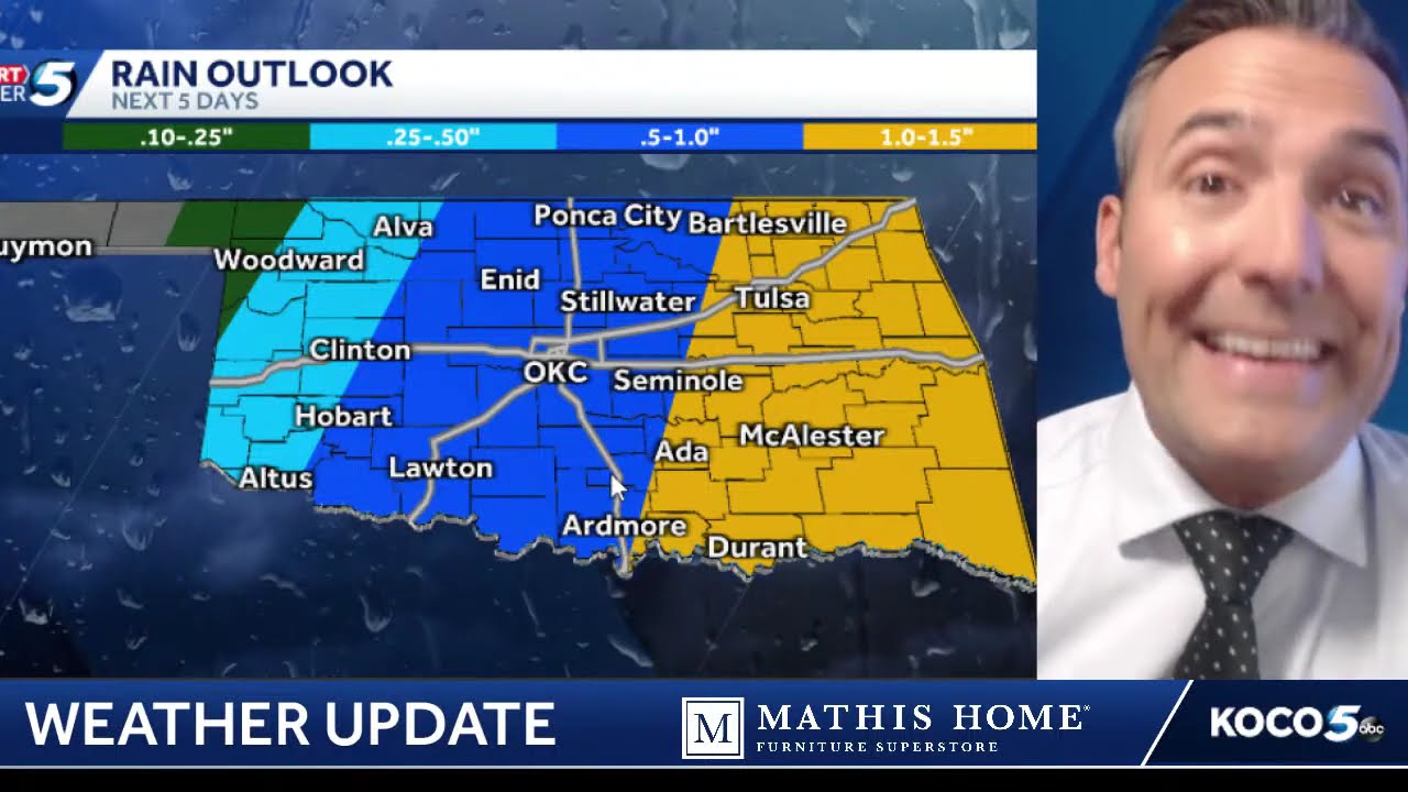 Stormy Week Ahead