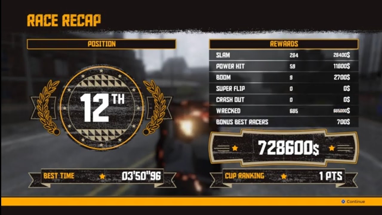 Flatout 4 | Luckily Farmed $700k