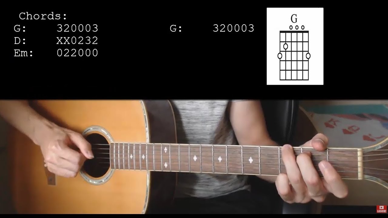 BTS V – Winter Bear EASY Guitar Tutorial With Chords / Lyrics