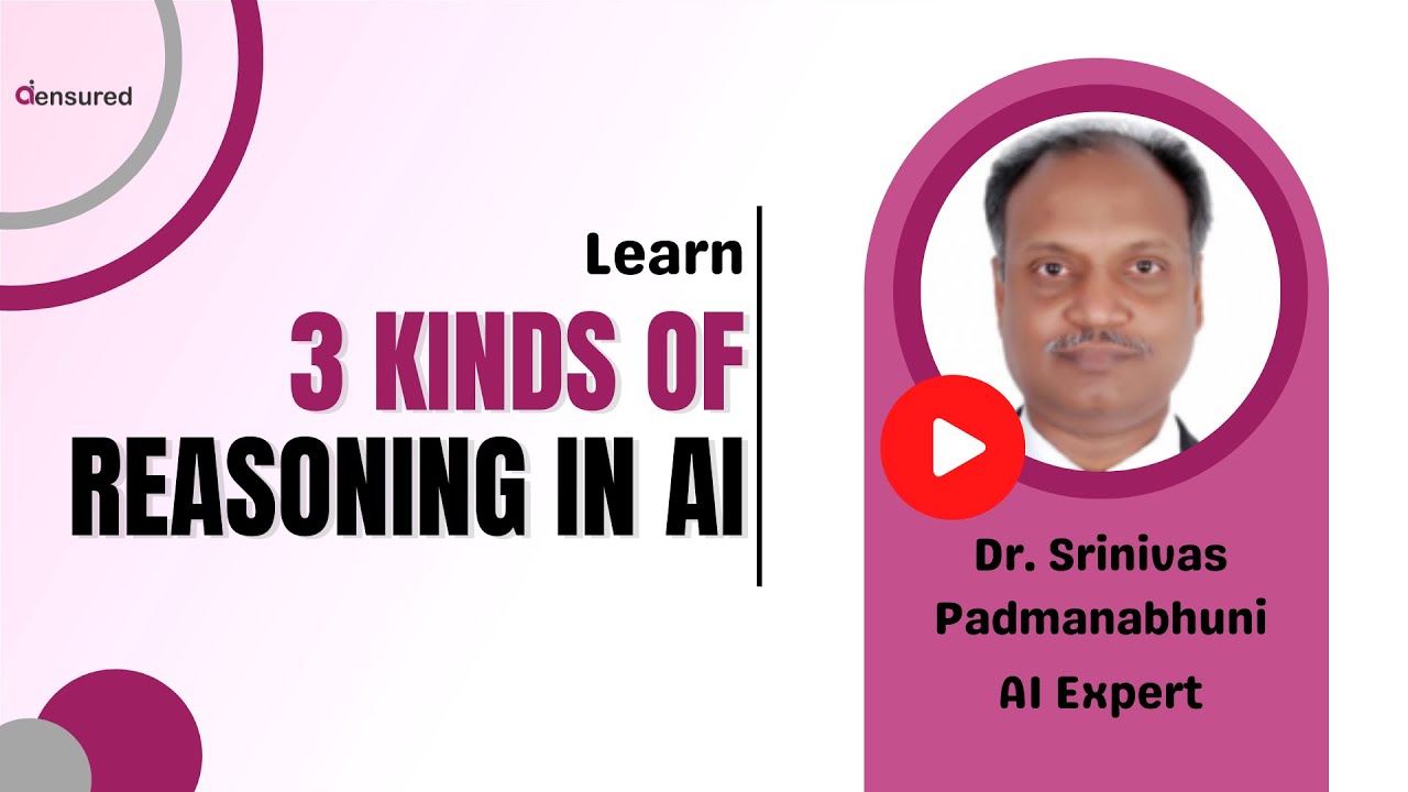3 Kinds of reasoning in AI | Deductive Inductive and Abductive Reasoning | aiensured.com