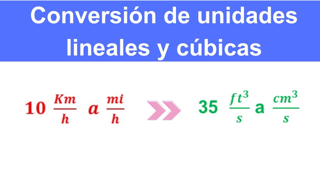 Conversiones lineales y cubicas