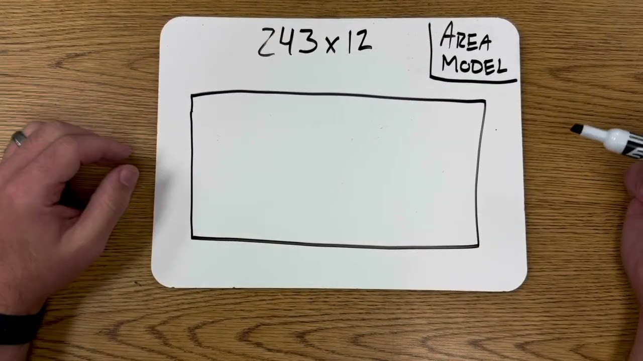Area Model Multiplication Explained | Easy Math Strategy for Students & Parents