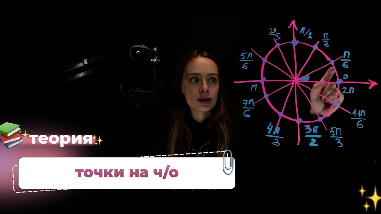 Урок 1.3  Как расставлять точки на числовой окружности?
