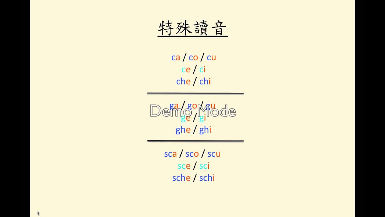 《飲酒歌 Brindisi》義大利文歌詞教學