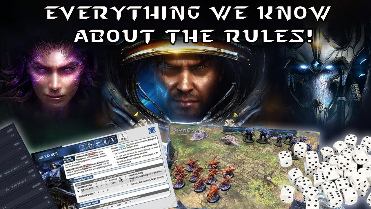 ALL the rules we know about for StarCraft the Miniature Game!