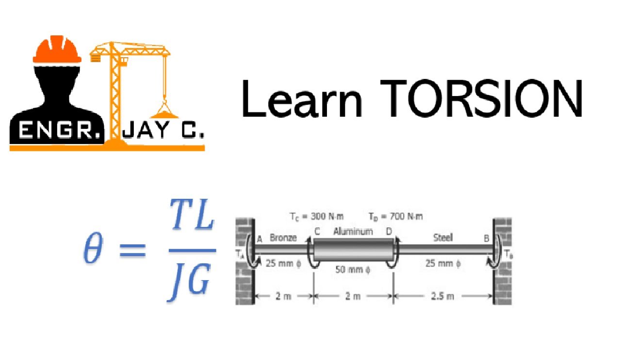 Strength of Materials: Torsion (Part 2 of 2)