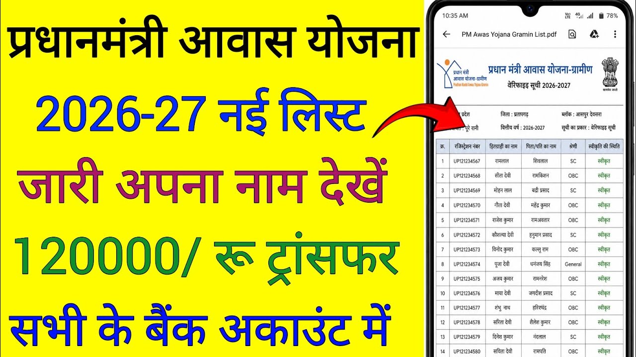 प्रधानमंत्री आवास योजना ग्रामीण न्यू लिस्ट 2026-2027 कैसे देखें | PM Awas Yojana List 2026-2027#awas