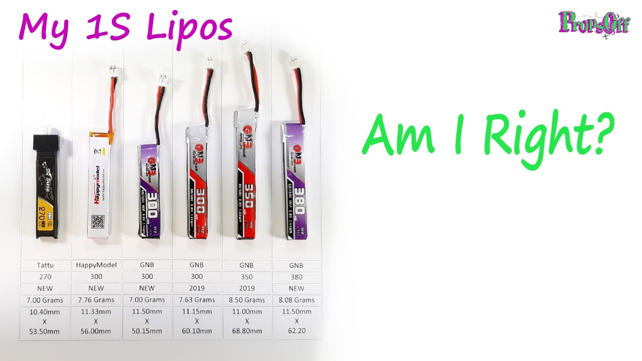1S One Cell Lipo Batteries | My Thoughts