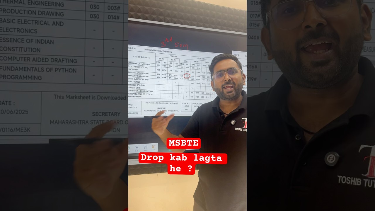 MSBTE | When does the drop occur? | Toshib Tutorials