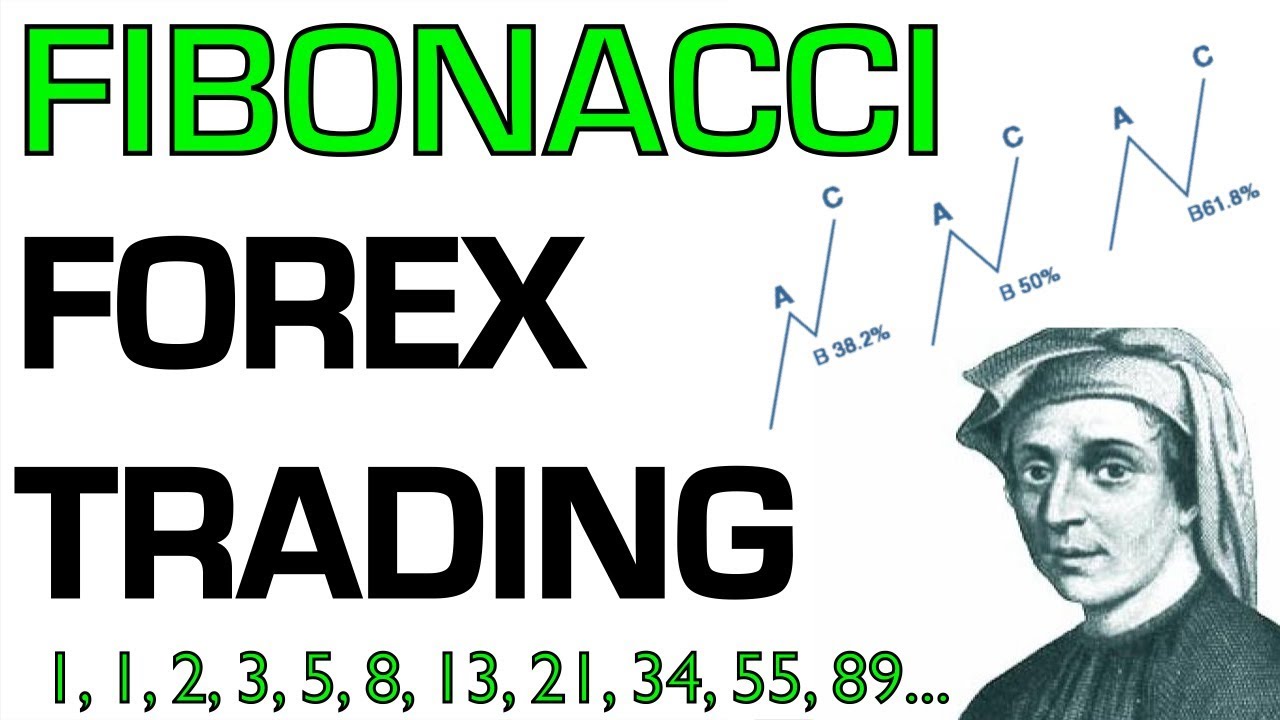 🔴 KURS TRADINGU NA ŻYWYM RYNKU - scalping na sesji londyńskiej (Wolumen Skumulowany)
