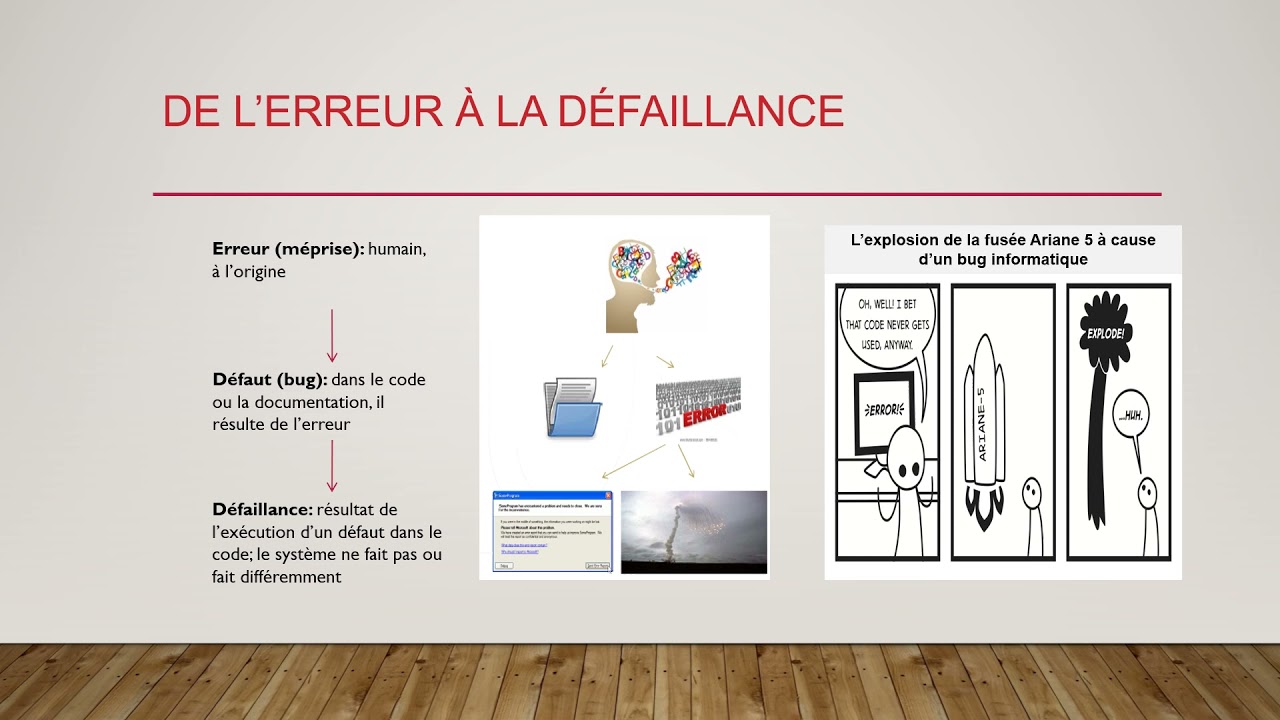 Erreur, d&eacute;faut et d&eacute;faillance