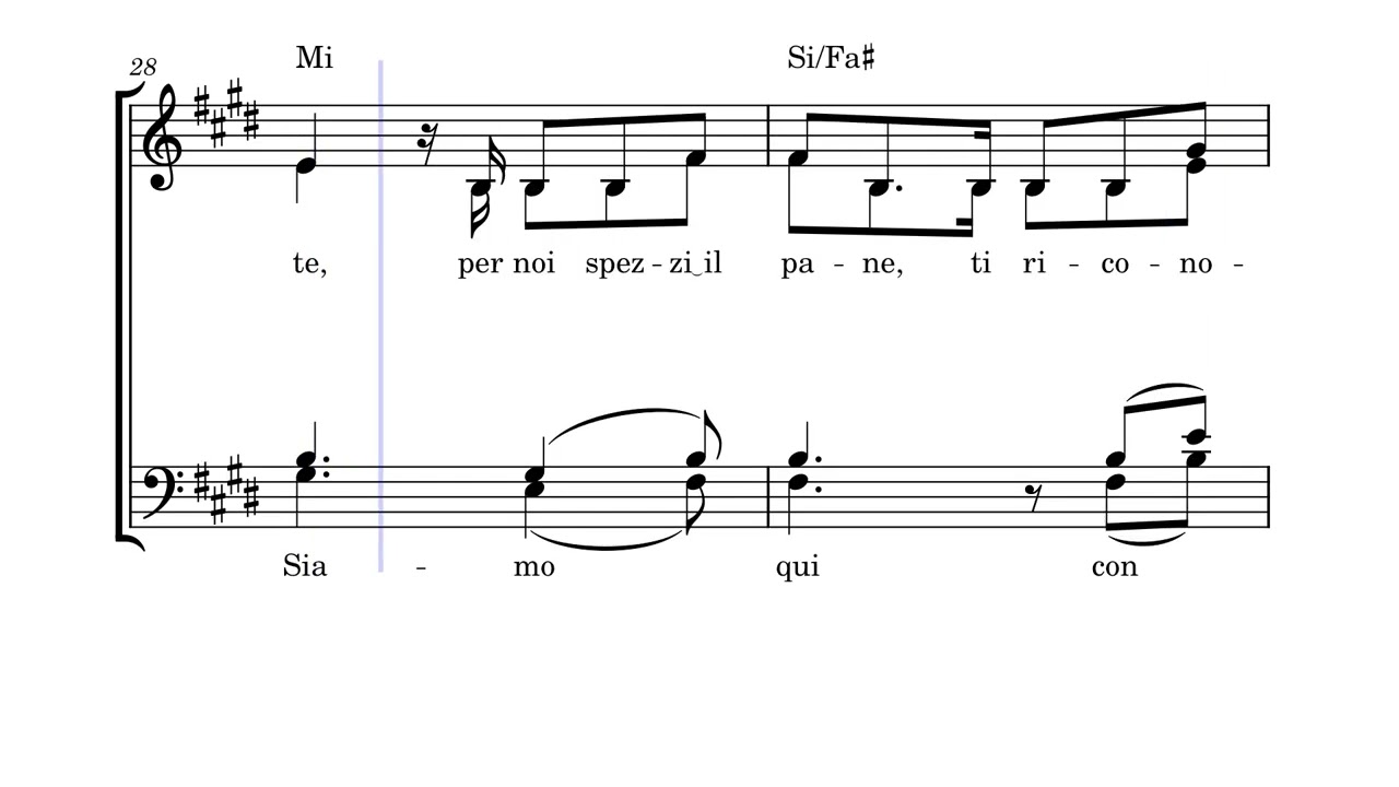 Chiamati per nome
