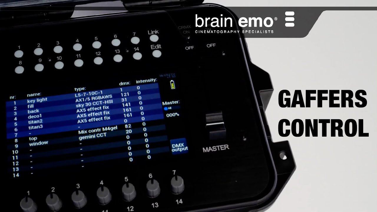 Brain Emo / Gaffers Control