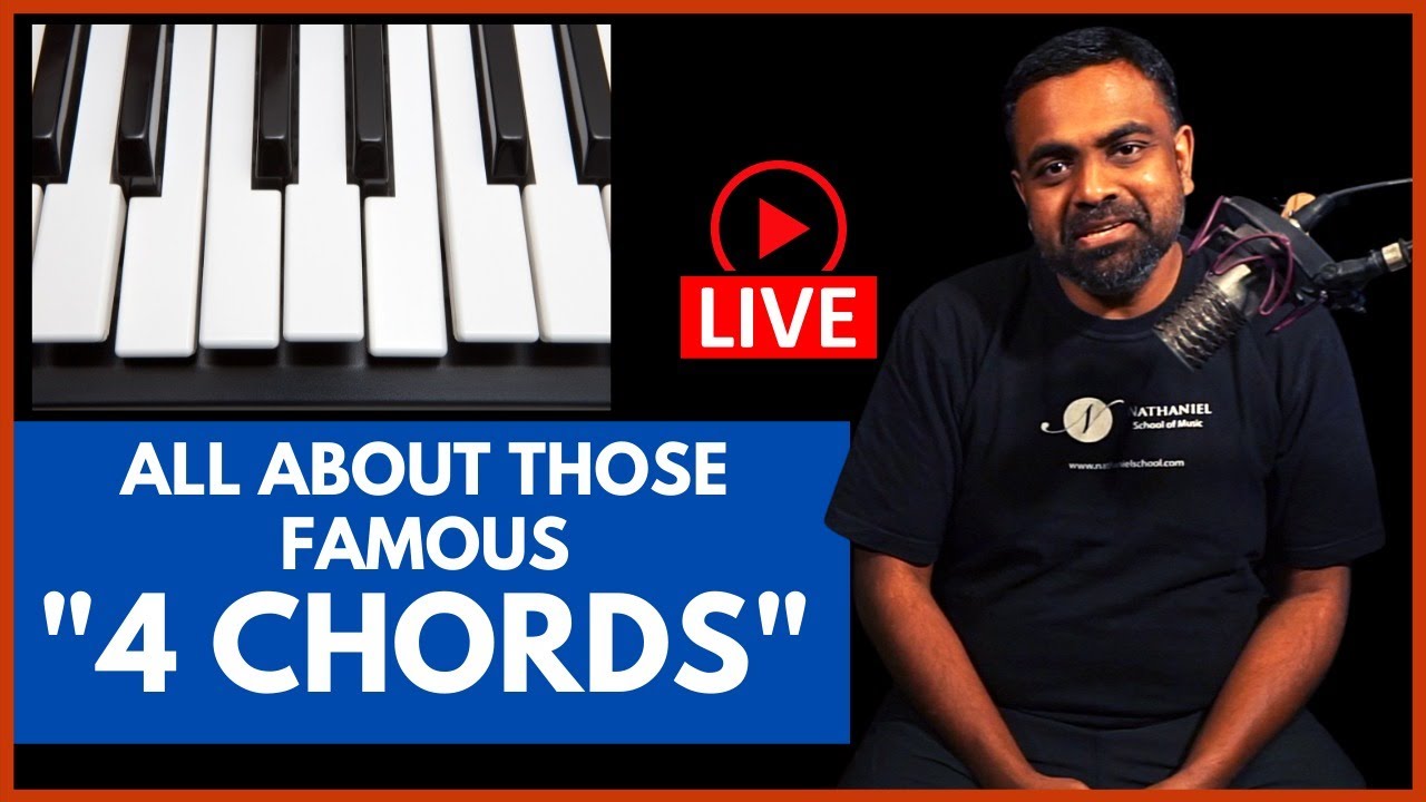 How to Play “THOSE” 4 Chords with FEELING on the Piano 🎹