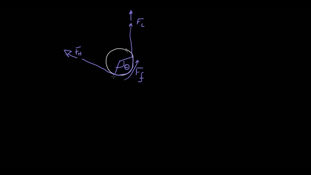 Engineering Statics 34 belt friction