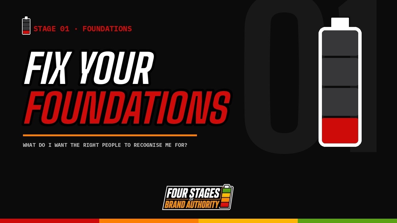 How to Start Your Brand Authority [FULL MASTERCLASS] 1/4 | Four Stages of Brand Authority