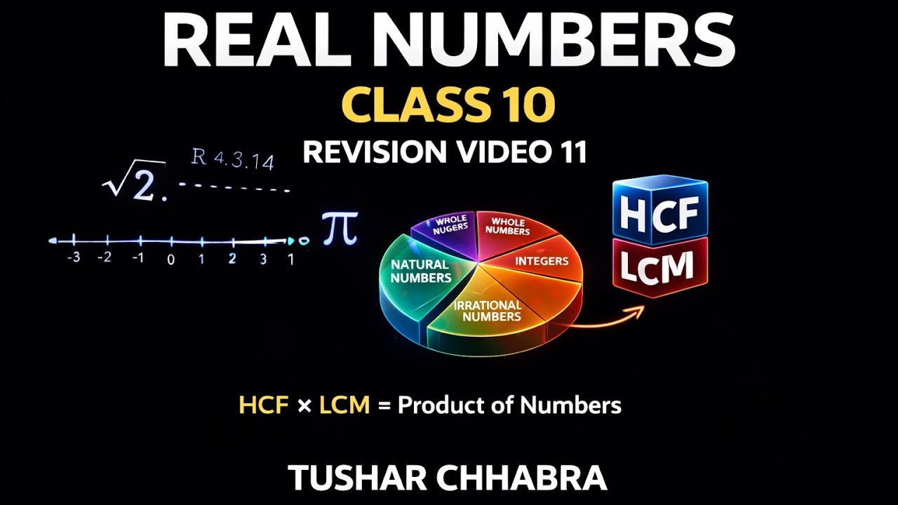 Real numbers | Class 10 full revision | Tushar Chhabra ✅