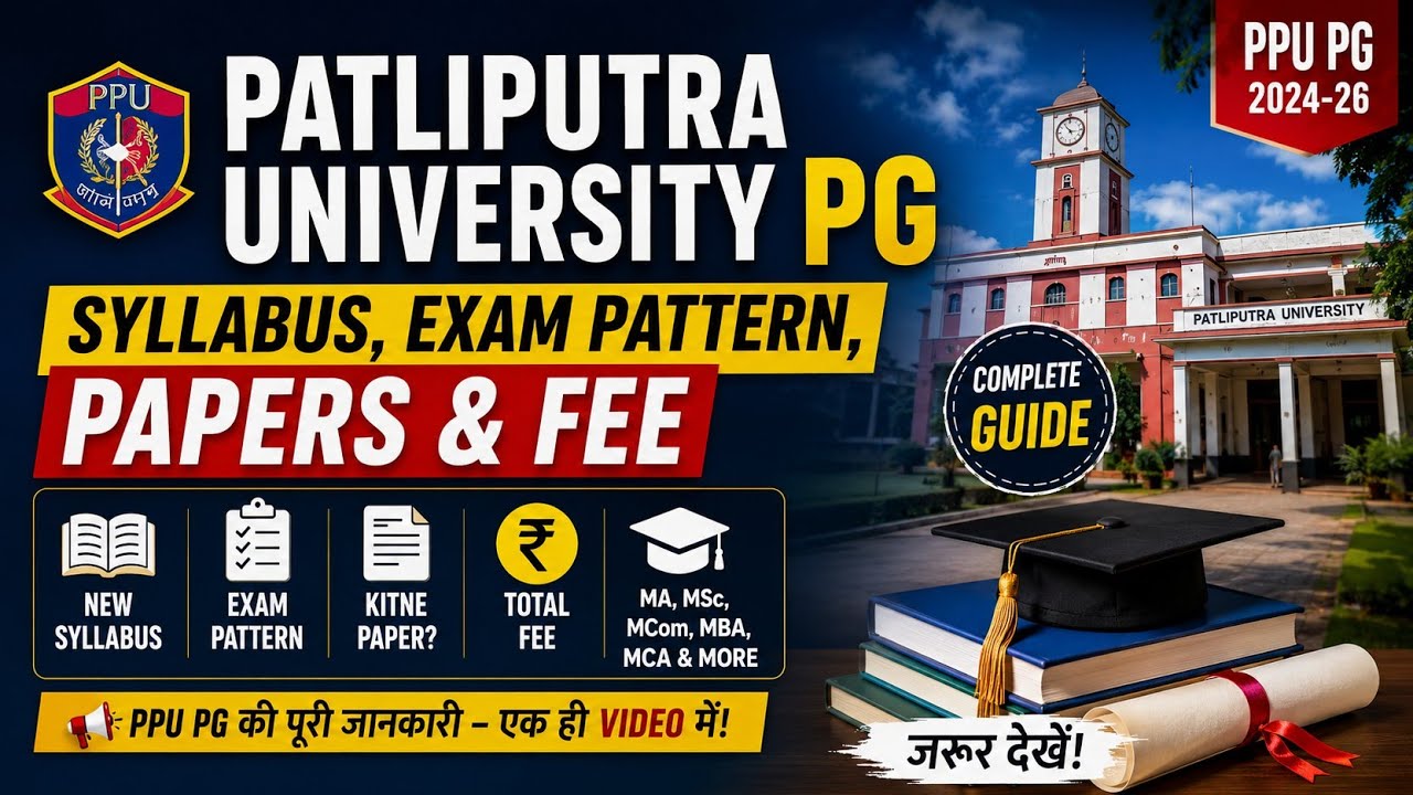 PPU PG Syllabus 2026 | How many papers? Exam Pattern & Fee | Patliputra University...