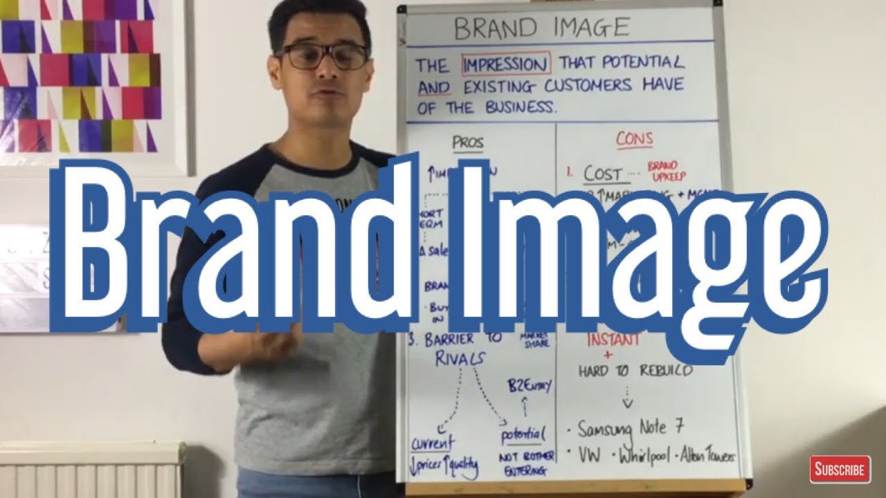 Brand Image