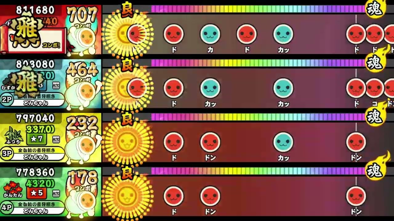 【OpenTaiko】クレイジービューティー【全難易度同時再生】