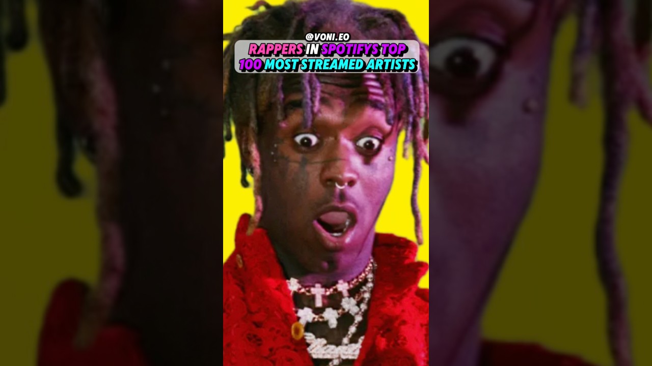 Who Do You Think is the Most Underrated Artist Here?
