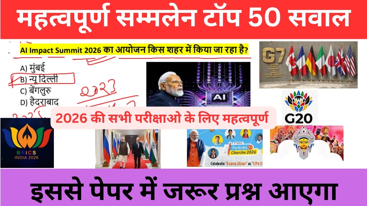 🔥 Current Affairs 2026 | महत्वपूर्ण शिखर सम्मेलन 50 MCQ | G20, BRICS, G7, COP31 |Exam Special तैयारी