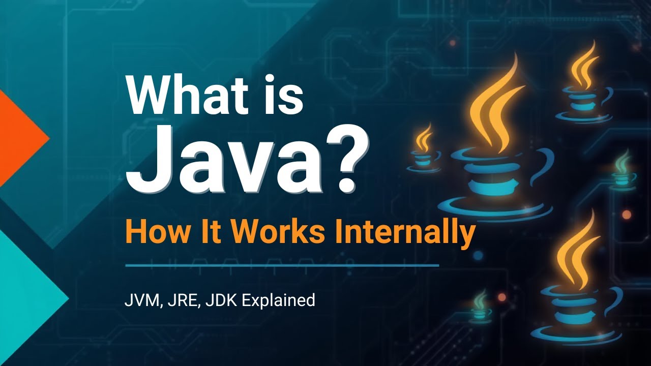 What is Java? | Why Java Exists & How Java Works Internally | JVM, JRE, JDK Explained | Part 2 #java