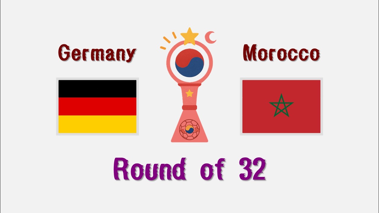 Germany vs Morocco | Round of 32 | 7th World Cup South Korea | PES2021