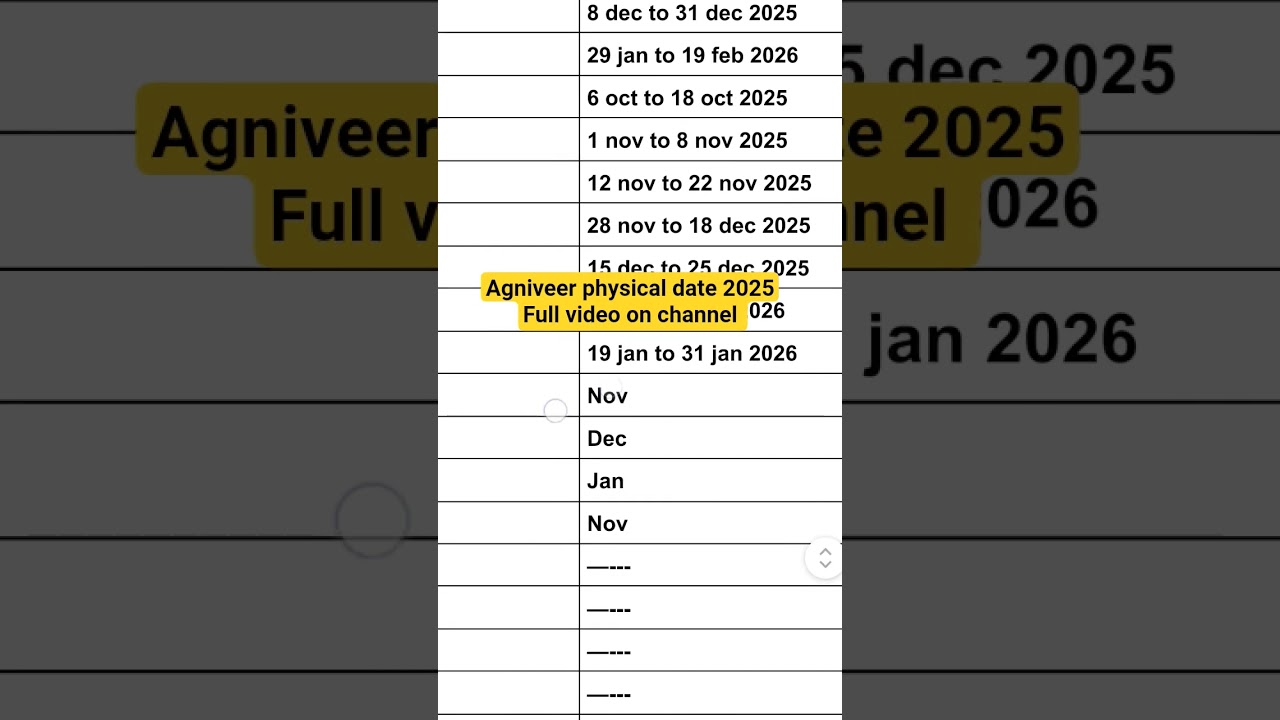 Agniveer Army physical date 2025 #agniveer #armybharti2025 #shorts