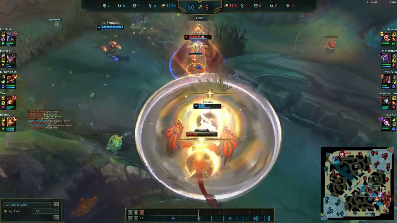 xin zao
