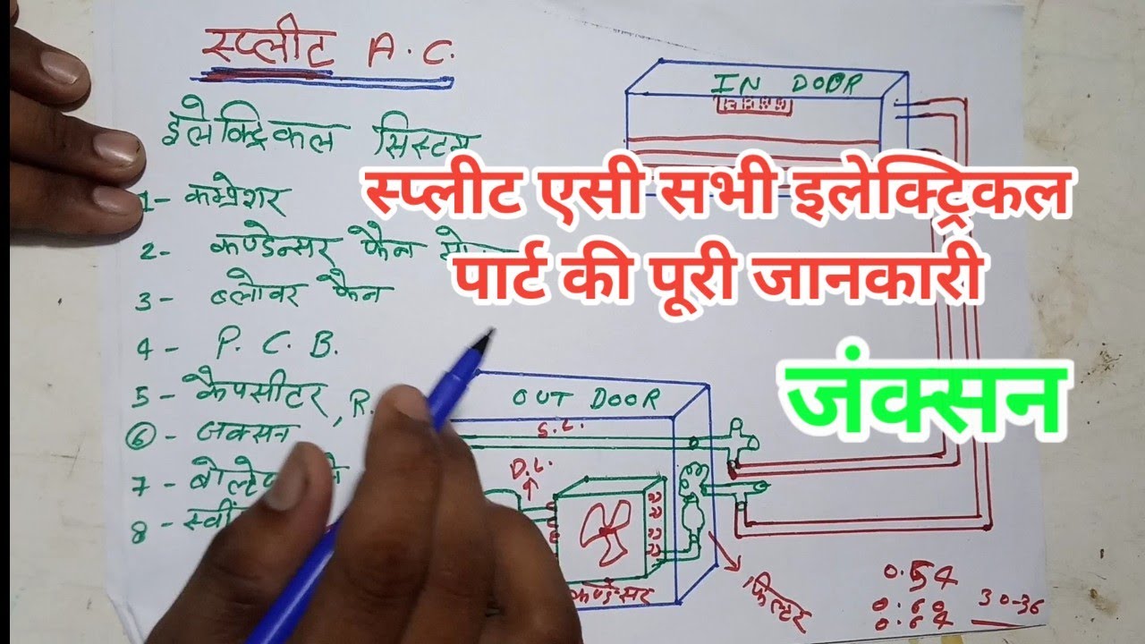 Split ac all electrical system in hindi step by step