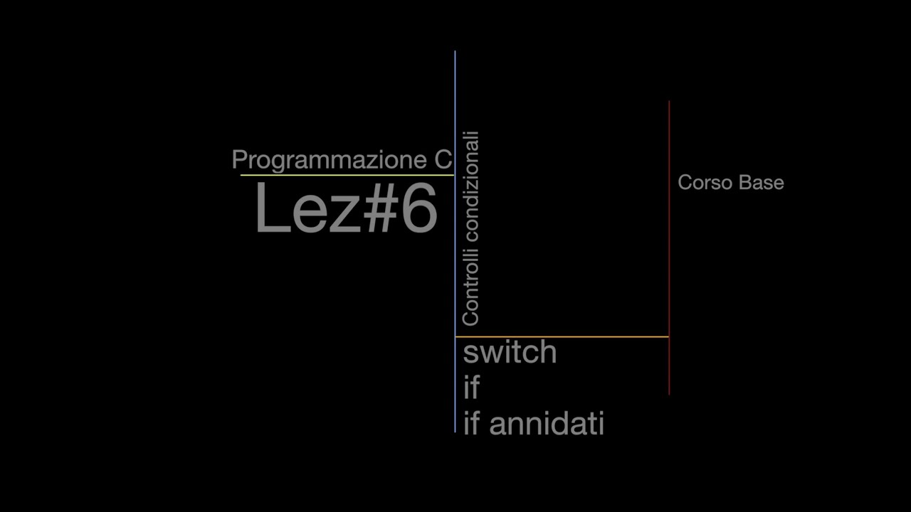 switch , if  Programmazione C lez#6