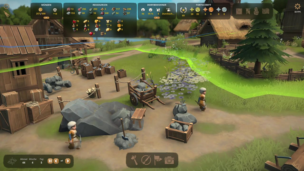 Der Rubel rollt, bauen wir weiter aus.