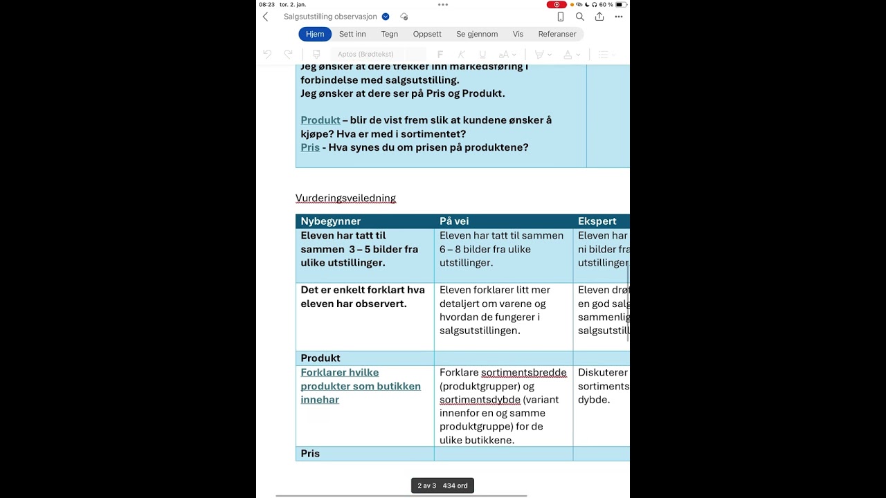 Salgsutstilling oppgave forklart