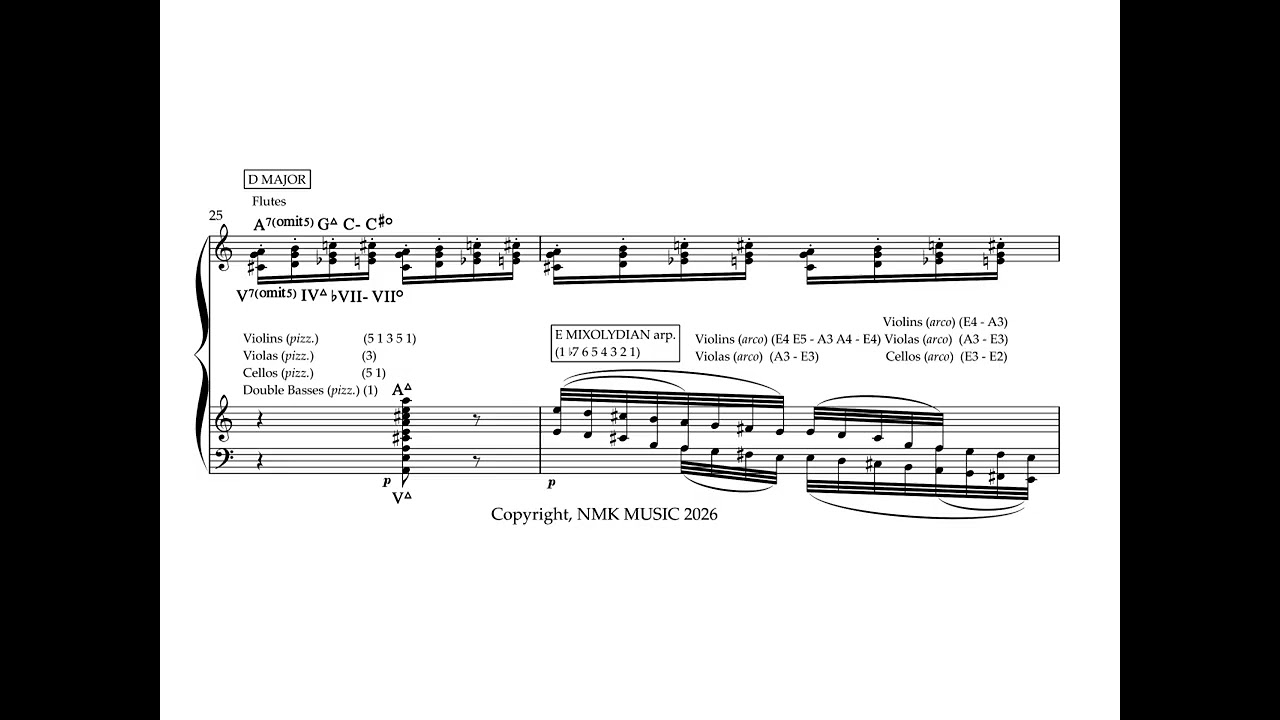 THE NUTCRACKER: DIVERTISSEMENT: DANCE OF THE MIRLITONS Score Reduction and Analysis