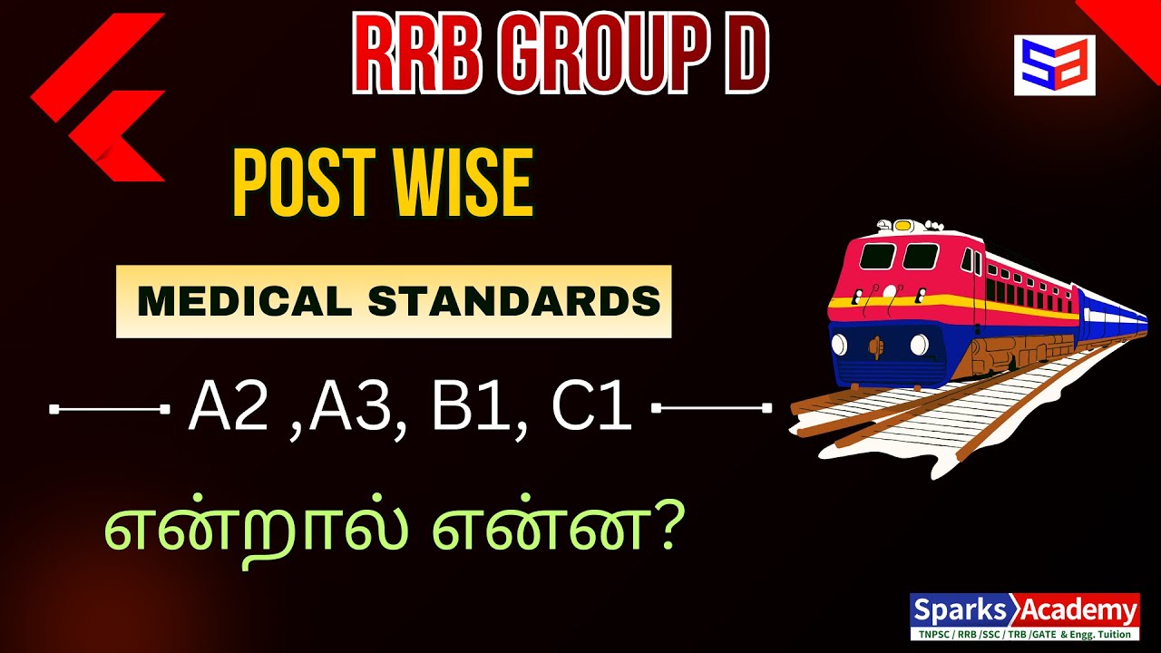 RRB GROUP D - 2025 - Medical Standard | Eye Fitness | Post Preference - Sparks Academy