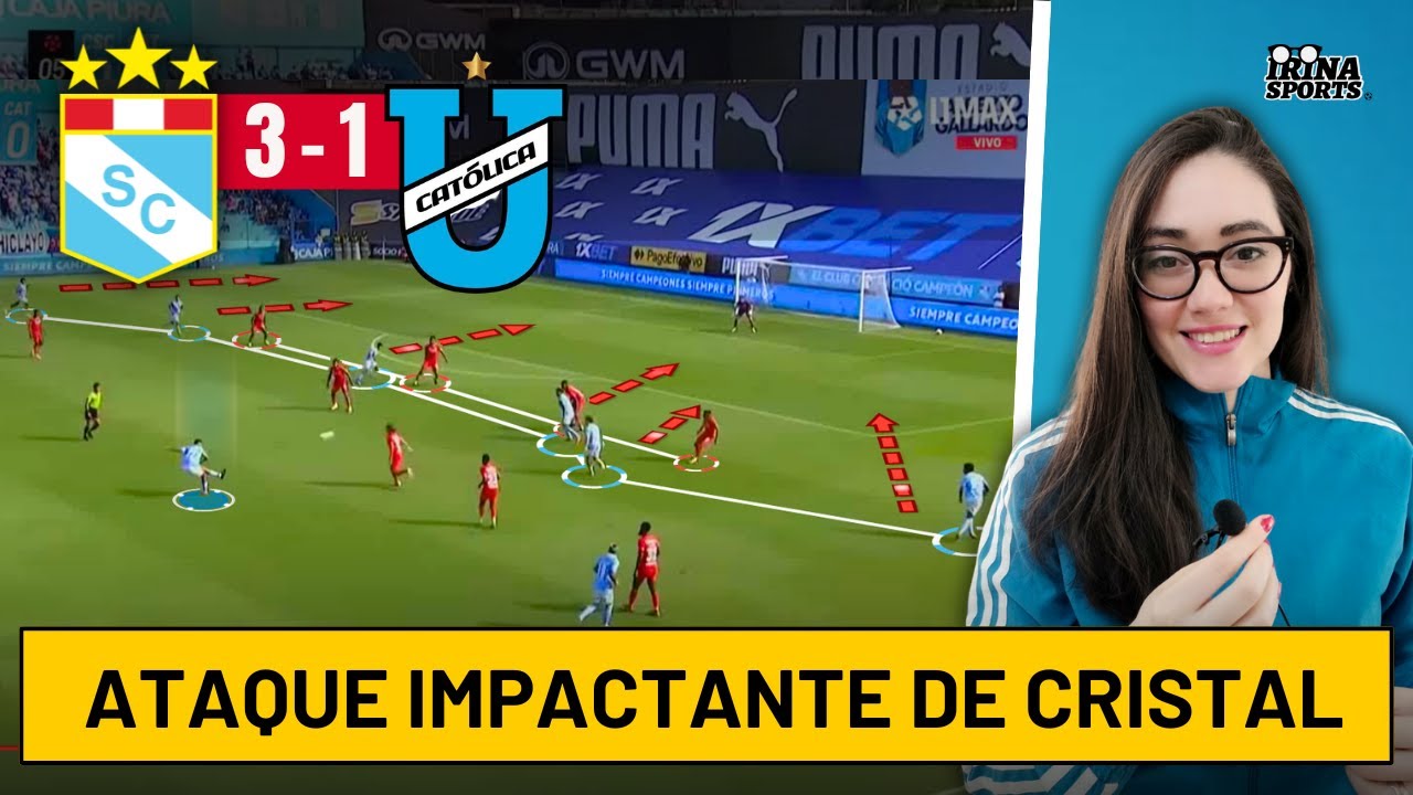 SPORTING CRISTAL y su Juego ULTRAOFENSIVO ante la U CATÓLICA de ECUADOR