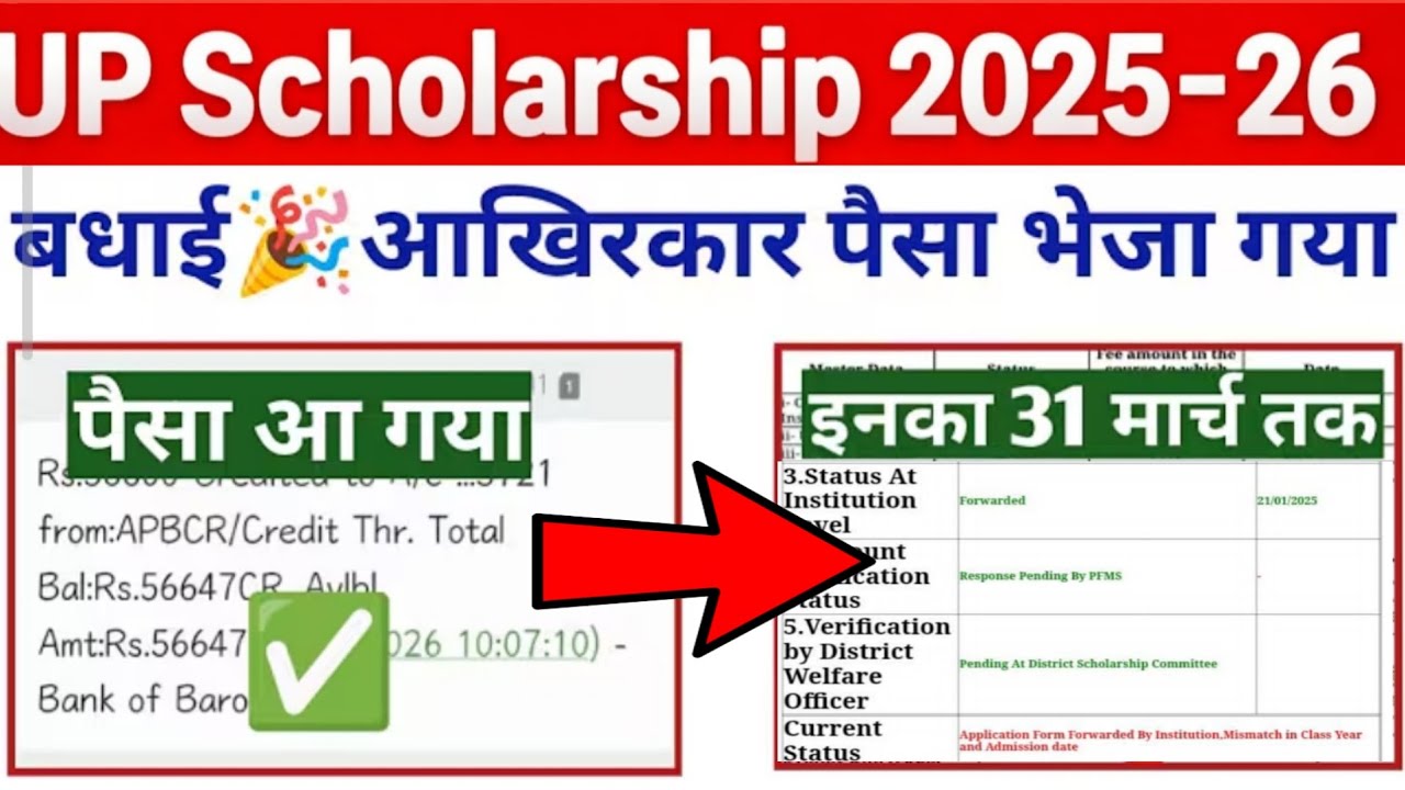 Finally the scholarship payment started coming 😍 | UP Scholarship Latest News 2026 | When will UP...