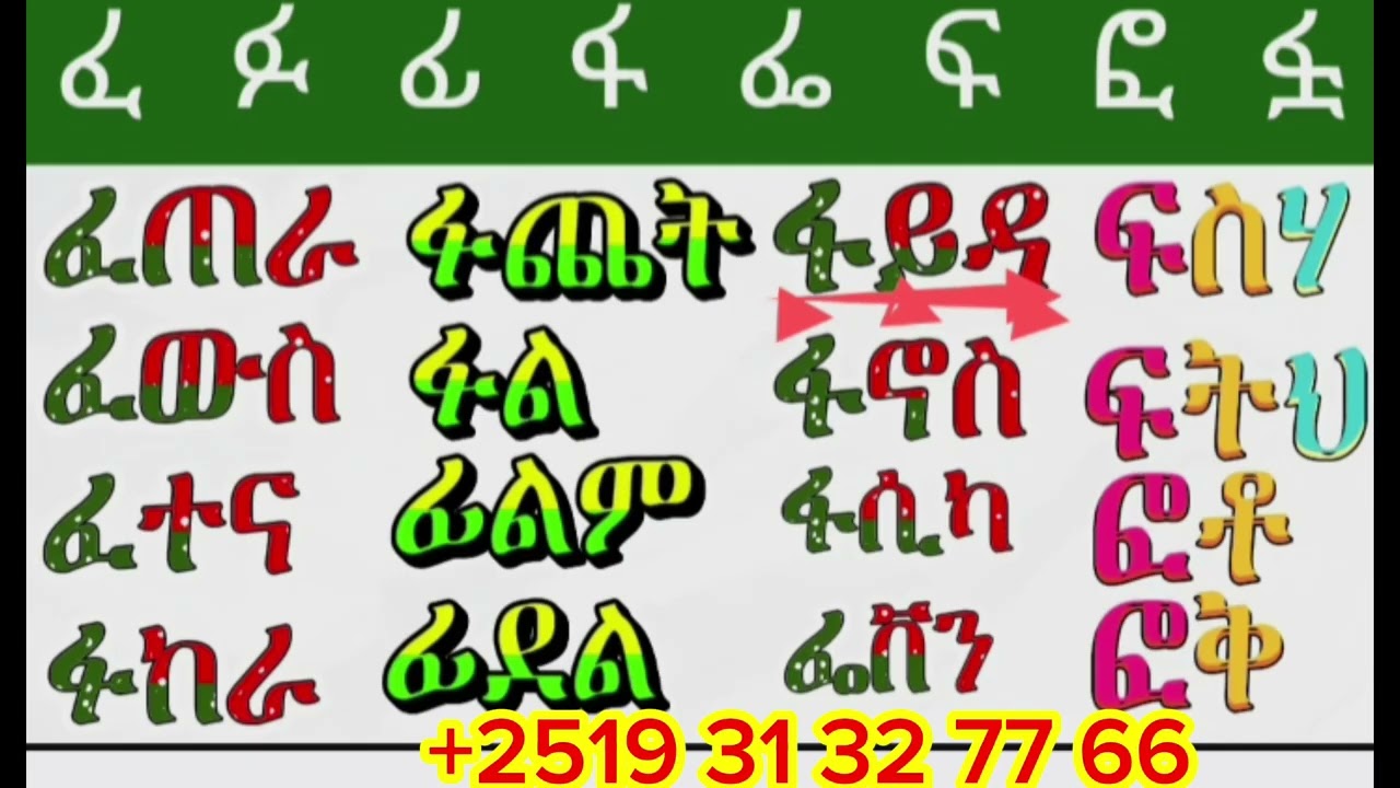ፊደላትን አገጣጥም መጻፍና ማንበብ በ