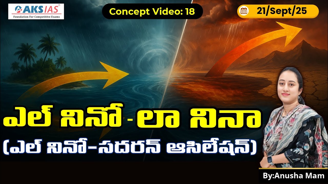 🌊 El Niño, La Niña & ENSO Explained | Monsoon Impact, Normal Conditions & UPSC GS-1/GS-3