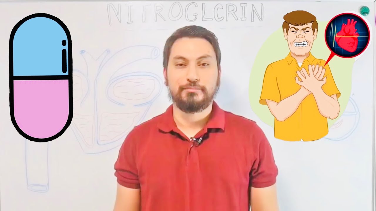 الحبة تحت اللسان Nitroglycerin لعلاج الذبحة الصدرية ما هي ؟ وكيف تعمل ؟