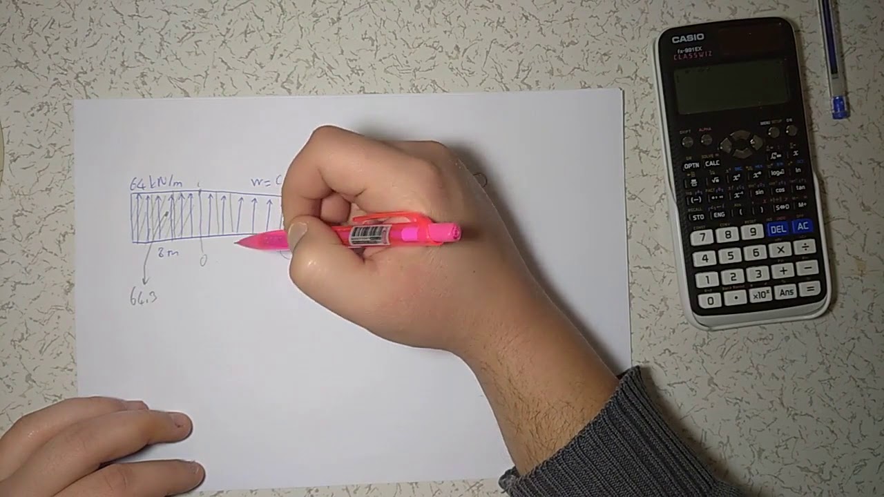 STATİK Parabolik Yayılı Kuvvet (Pandemi)