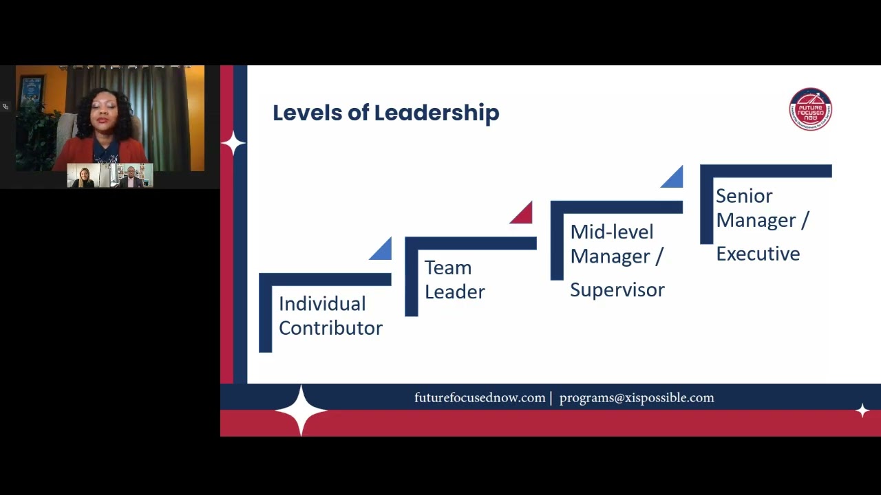 Oct. NextGen: New Supervisor, Now What? – Fundamentals for New Leaders (Oct 2023)