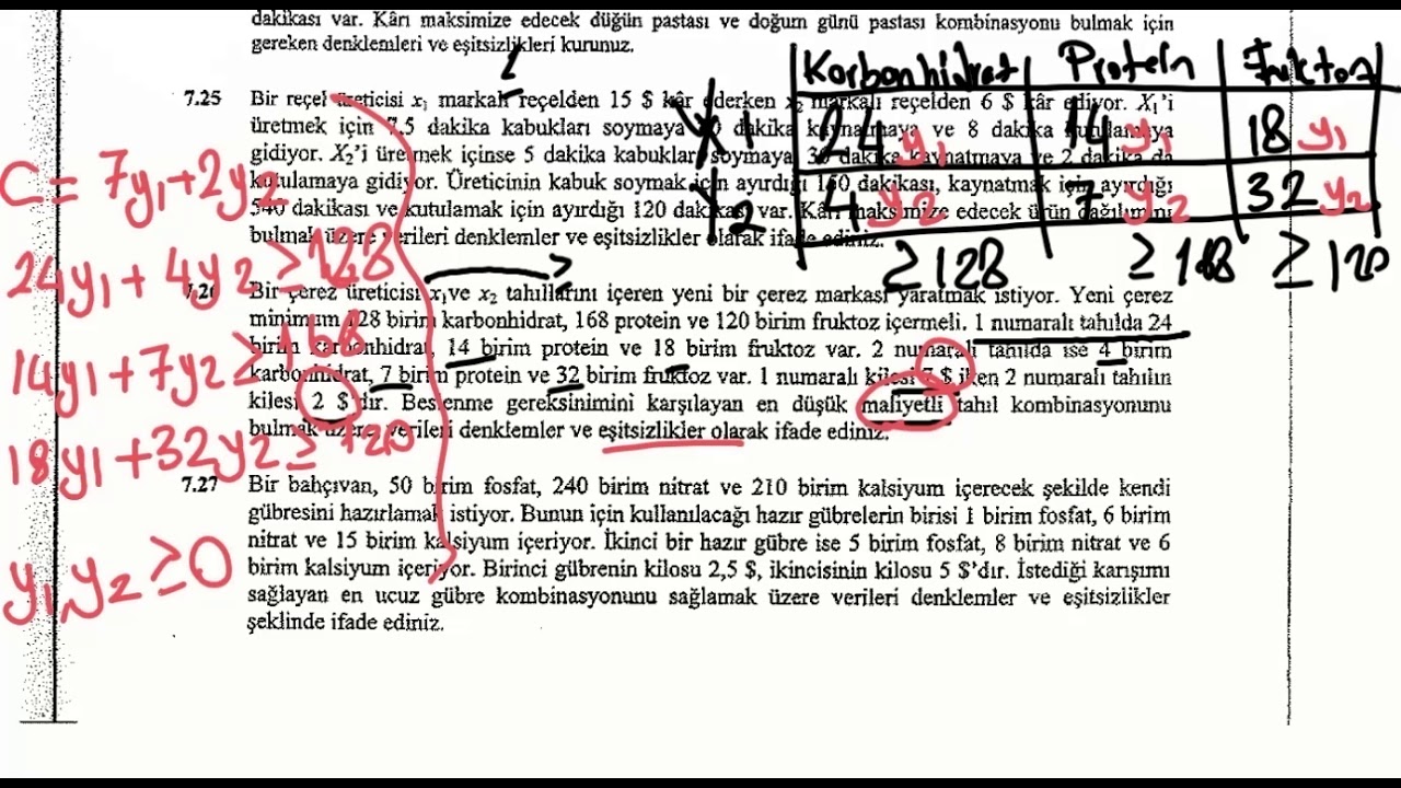 Optimizasyon simpleks yöntemi 1