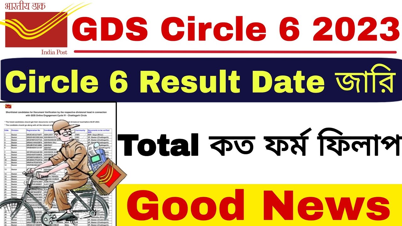 GDS Circle 6 Result Date 2023 | GDS New Update Today | GDS Result 2023 |
