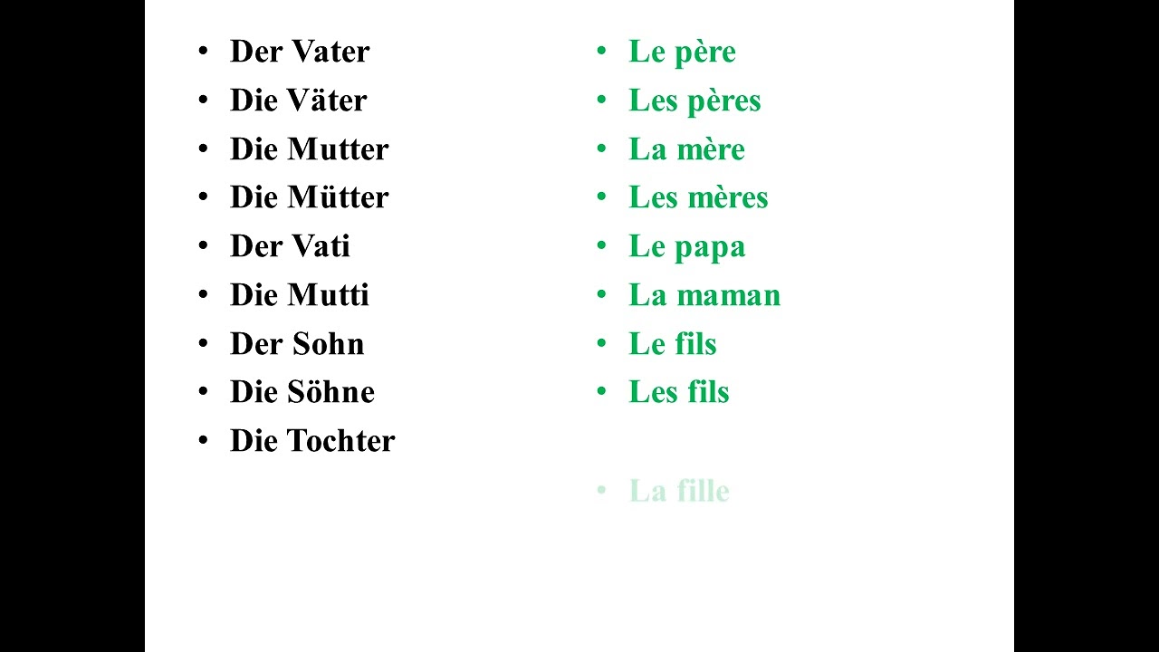 connaître facilement le vocabulaire de la famille en allemand 