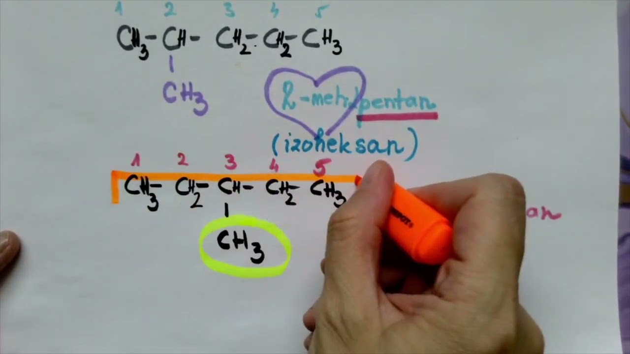 Izomeri Heksana #organskahemija #hemija #chemistry