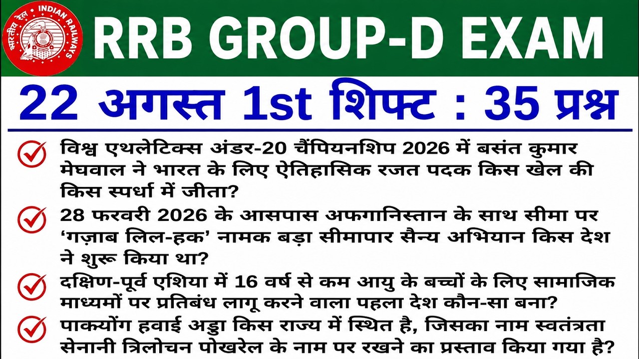 RRB Group D 22 August First Shift Analysis | Today Group D 1st Shift Analysis | Group D Analysis