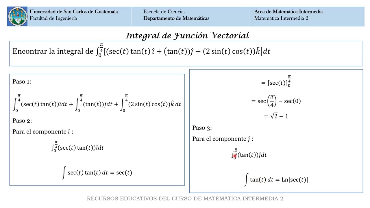 INTEGRAL DE FUNCIÓN VECTORIAL - Video Tema Clave Examen MI2 - 011