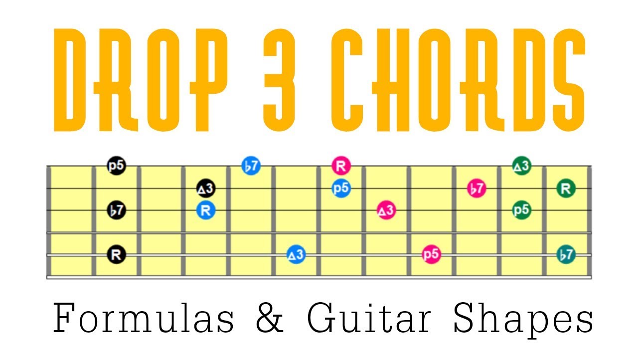 Drop 3 Chords For Guitar - Lesson With Shapes, Diagrams & Formulas